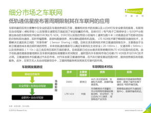 艾瑞咨詢(xún) 2019年中國(guó)商業(yè)航天通信應(yīng)用發(fā)展研究報(bào)告 