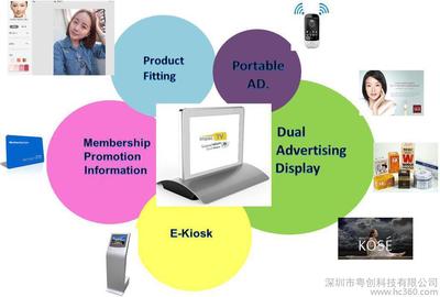 【商務(wù)演示 廣告播放 多功能 雙屏平板電腦 】價(jià)格_廠家_圖片 -